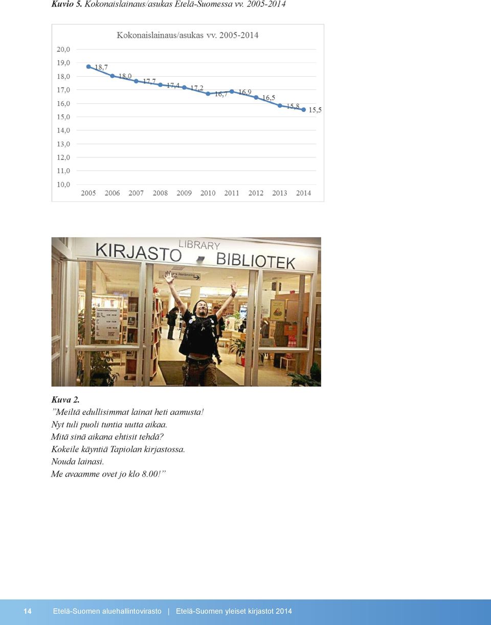 Mitä sinä aikana ehtisit tehdä? Kokeile käyntiä Tapiolan kirjastossa.