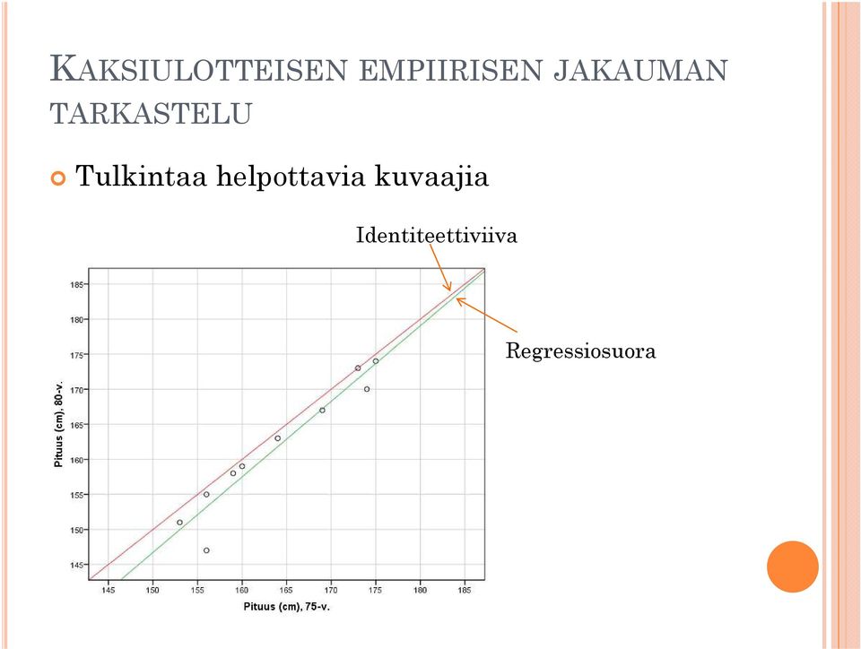 Tulkintaa helpottavia