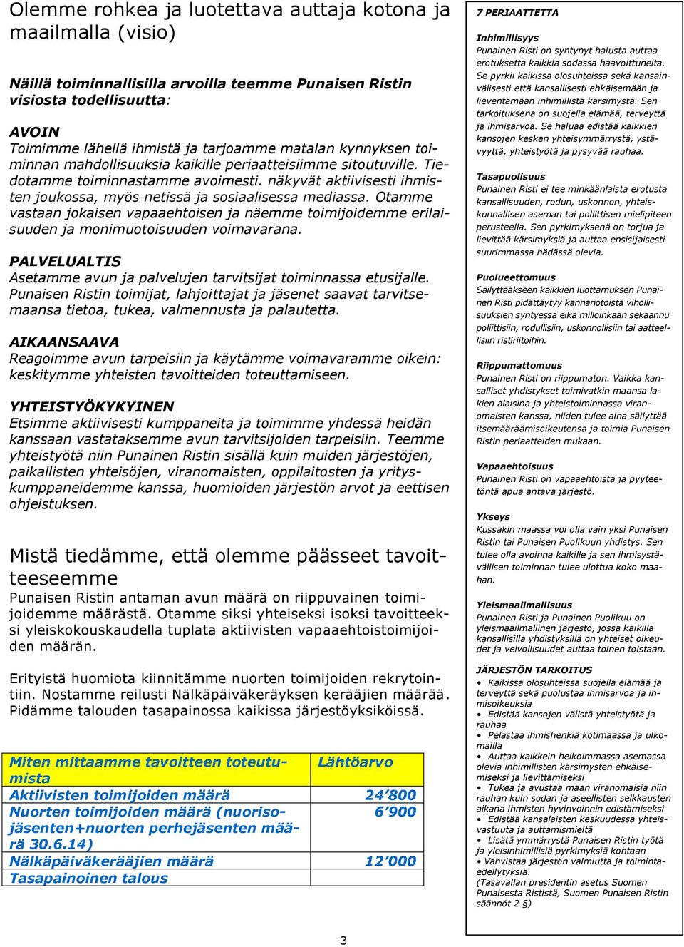 Otamme vastaan jokaisen vapaaehtoisen ja näemme toimijoidemme erilaisuuden ja monimuotoisuuden voimavarana. PALVELUALTIS Asetamme avun ja palvelujen tarvitsijat toiminnassa etusijalle.