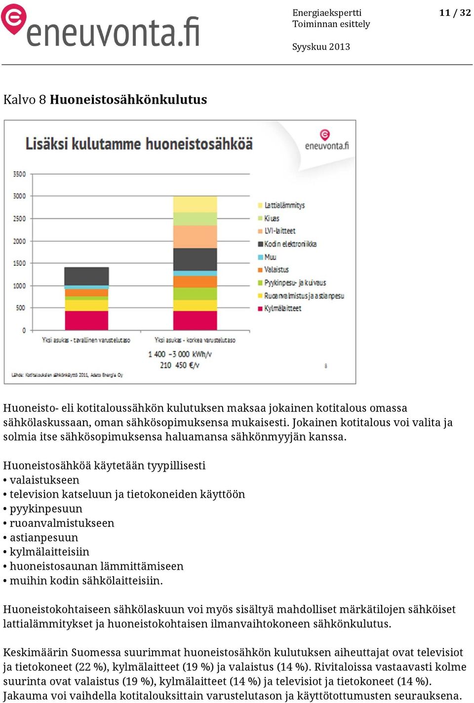 Huoneistosähköä käytetään tyypillisesti valaistukseen television katseluun ja tietokoneiden käyttöön pyykinpesuun ruoanvalmistukseen astianpesuun kylmälaitteisiin huoneistosaunan lämmittämiseen