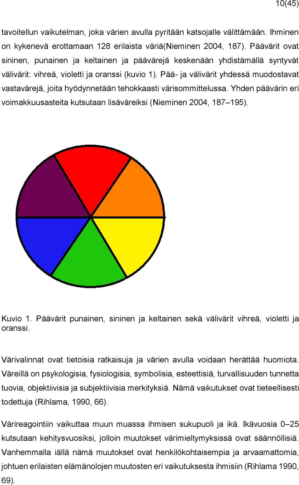 Pää- ja välivärit yhdessä muodostavat vastavärejä, joita hyödynnetään tehokkaasti värisommittelussa. Yhden päävärin eri voimakkuusasteita kutsutaan lisäväreiksi (Nieminen 2004, 187 195). Kuvio 1.