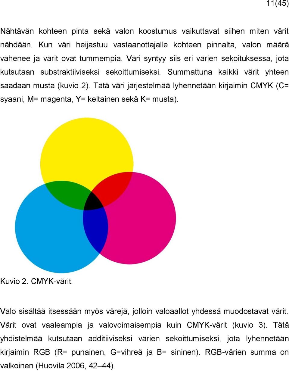 Tätä väri järjestelmää lyhennetään kirjaimin CMYK (C= syaani, M= magenta, Y= keltainen sekä K= musta). Kuvio 2. CMYK-värit.