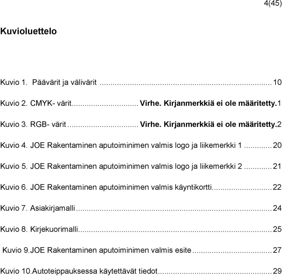 JOE Rakentaminen aputoiminimen valmis logo ja liikemerkki 2... 21 Kuvio 6. JOE Rakentaminen aputoiminimen valmis käyntikortti... 22 Kuvio 7.