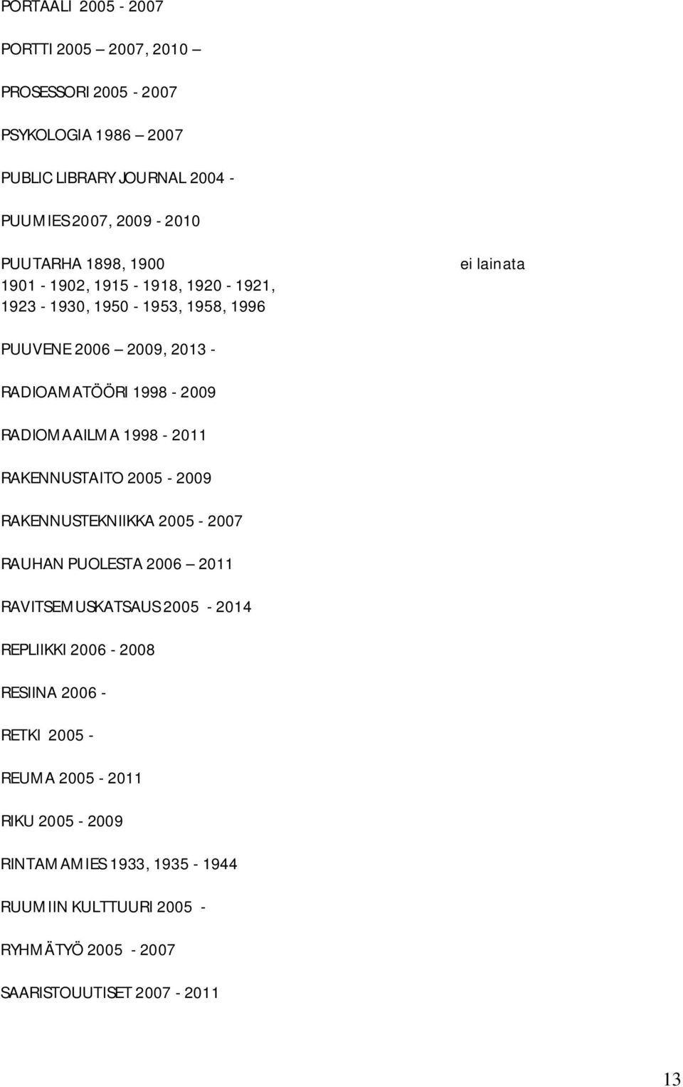 RADIOMAAILMA 1998-2011 RAKENNUSTAITO 2005-2009 RAKENNUSTEKNIIKKA 2005-2007 RAUHAN PUOLESTA 2006 2011 RAVITSEMUSKATSAUS 2005-2014 REPLIIKKI