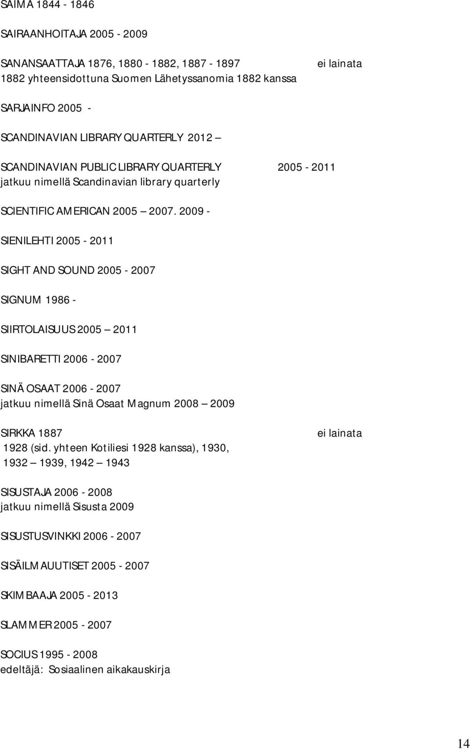 2009 - SIENILEHTI 2005-2011 SIGHT AND SOUND 2005-2007 SIGNUM 1986 - SIIRTOLAISUUS 2005 2011 SINIBARETTI 2006-2007 SINÄ OSAAT 2006-2007 jatkuu nimellä Sinä Osaat Magnum 2008 2009 SIRKKA 1887