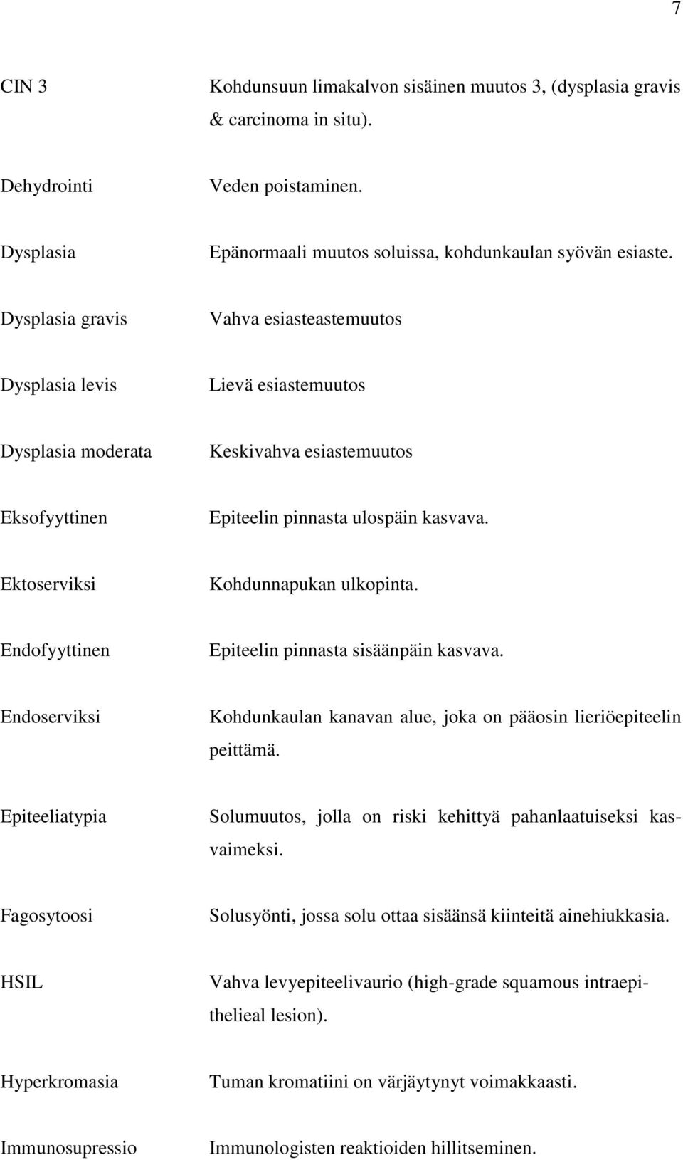 Ektoserviksi Kohdunnapukan ulkopinta. Endofyyttinen Epiteelin pinnasta sisäänpäin kasvava. Endoserviksi Kohdunkaulan kanavan alue, joka on pääosin lieriöepiteelin peittämä.