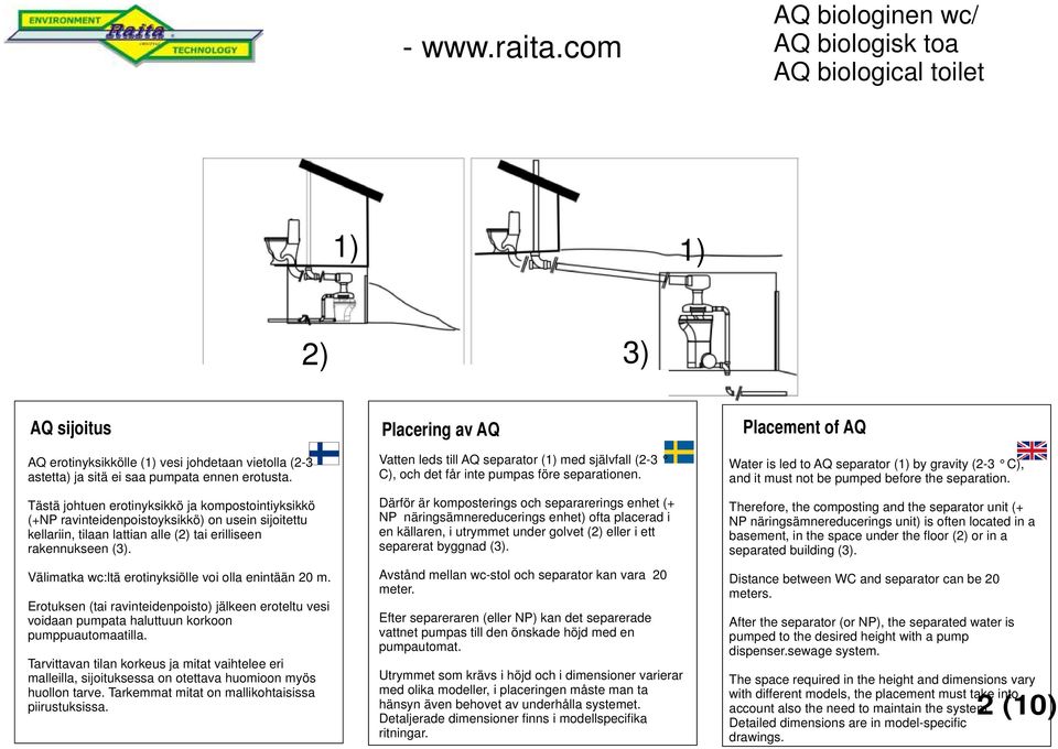erotusta. Tästä johtuen erotinyksikkö ja kompostointiyksikkö (+NP ravinteidenpoistoyksikkö) on usein sijoitettu kellariin, tilaan lattian alle (2) tai erilliseen rakennukseen (3).