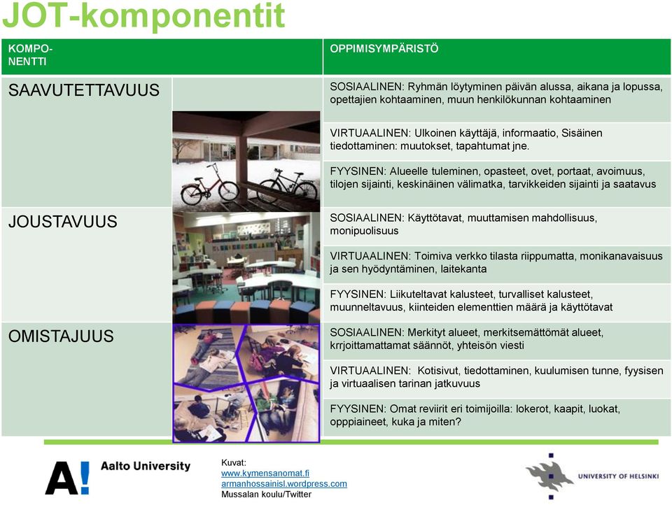 FYYSINEN: Alueelle tuleminen, opasteet, ovet, portaat, avoimuus, tilojen sijainti, keskinäinen välimatka, tarvikkeiden sijainti ja saatavus JOUSTAVUUS SOSIAALINEN: Käyttötavat, muuttamisen