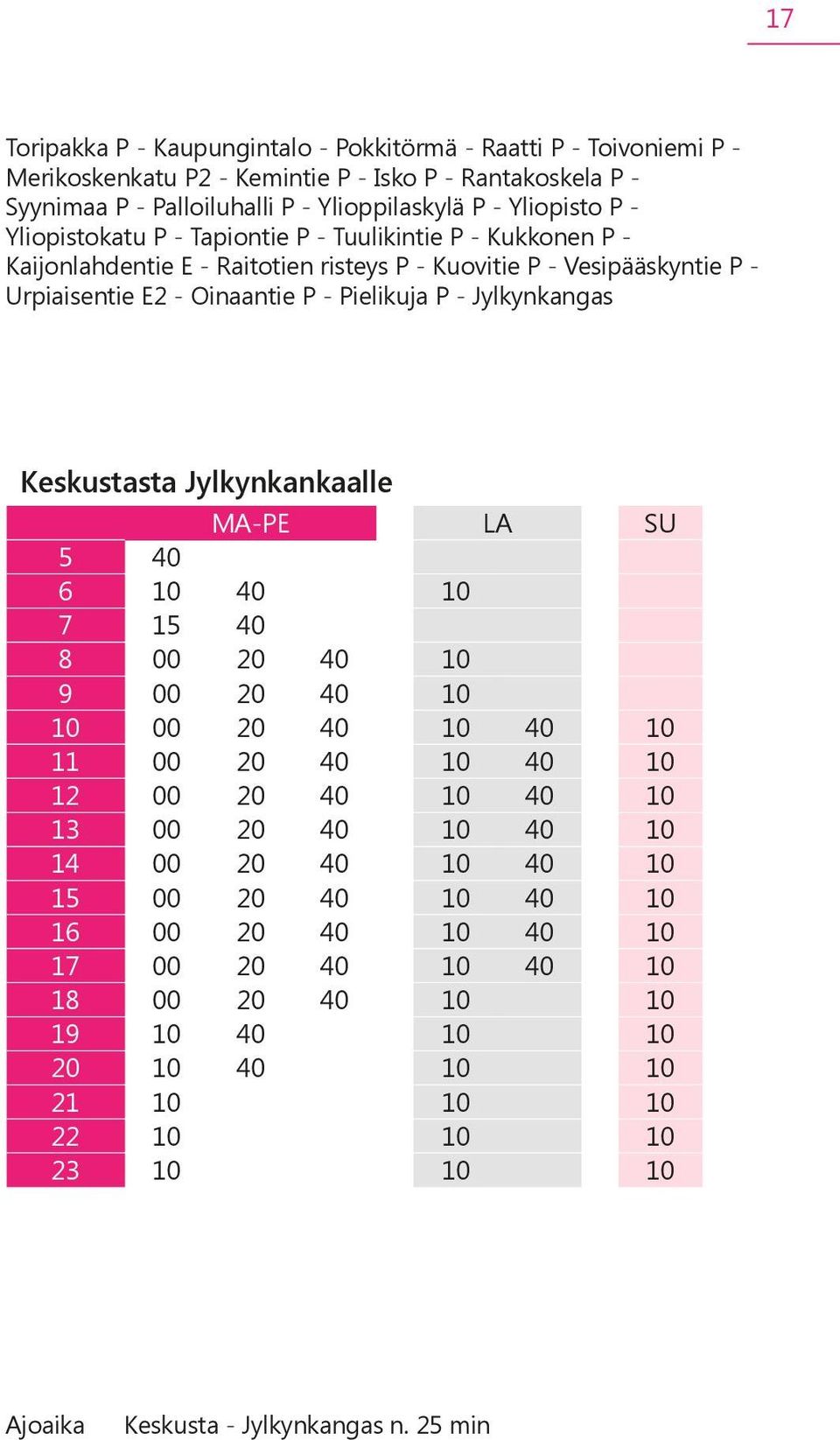 Jylkynkangas Keskustasta Jylkynkankaalle MA-PE LA SU 5 40 6 10 40 10 7 15 40 8 00 20 40 10 9 00 20 40 10 10 00 20 40 10 40 10 11 00 20 40 10 40 10 12 00 20 40 10 40 10 13 00 20 40 10 40 10 14