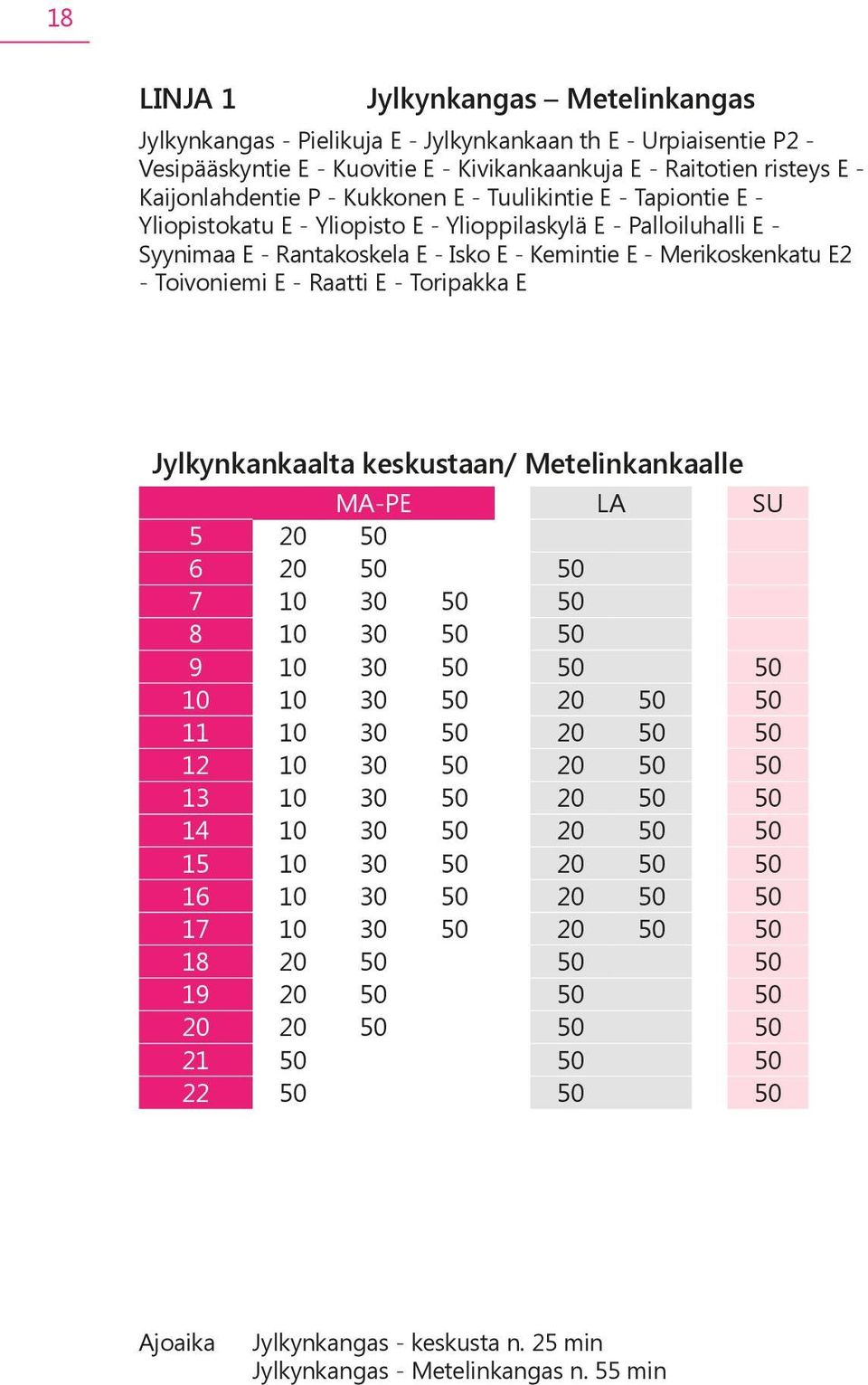 Raatti E - Toripakka E Jylkynkankaalta keskustaan/ Metelinkankaalle MA-PE LA SU 5 20 50 6 20 50 50 7 10 30 50 50 8 10 30 50 50 9 10 30 50 50 50 10 10 30 50 20 50 50 11 10 30 50 20 50 50 12 10 30 50