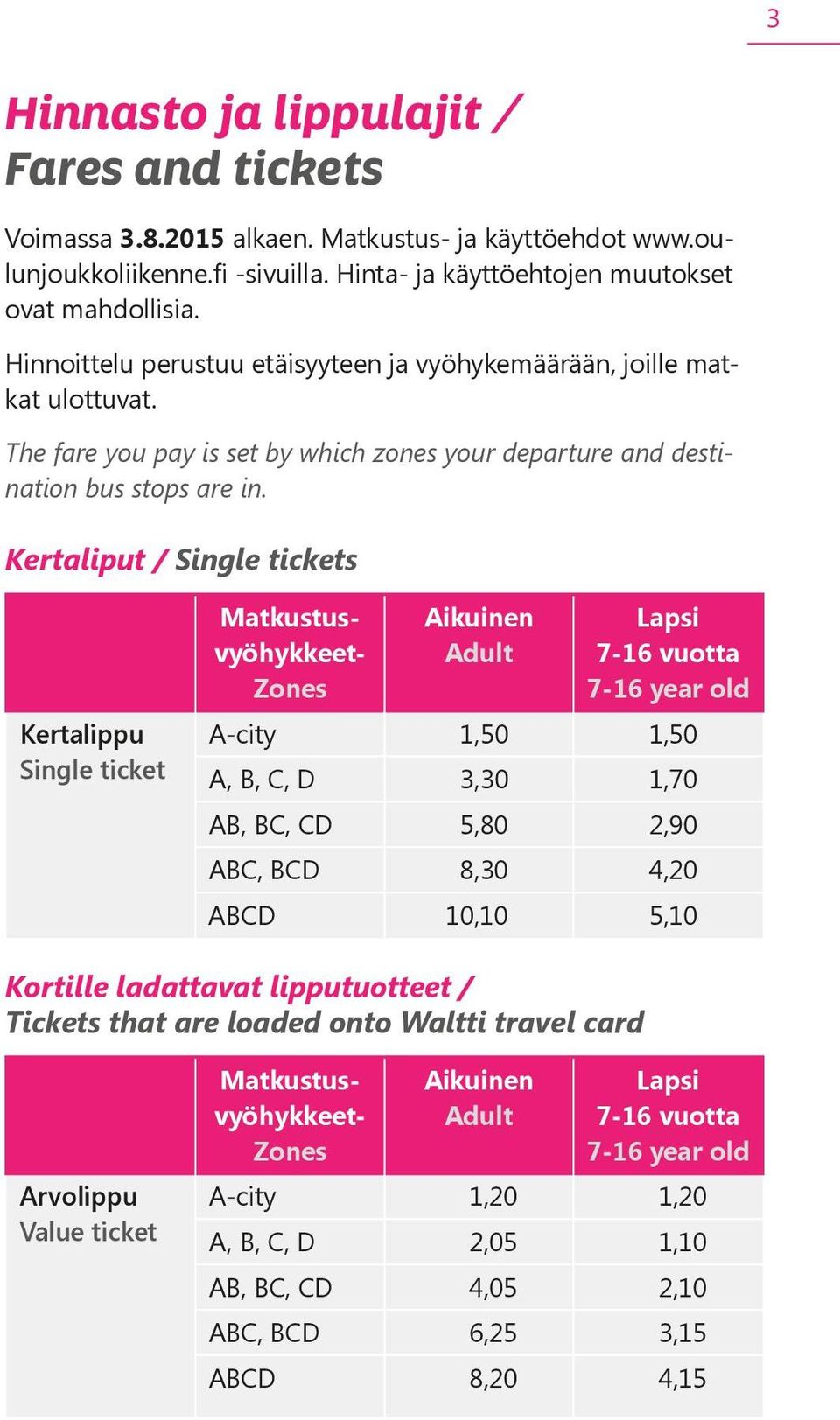 Kertaliput / Single tickets Kertalippu Single ticket Matkustus- vyöhykkeet- Zones Aikuinen Adult Lapsi 7-16 vuotta 7-16 year old A-city 1,50 1,50 A, B, C, D 3,30 1,70 AB, BC, CD 5,80 2,90 ABC, BCD