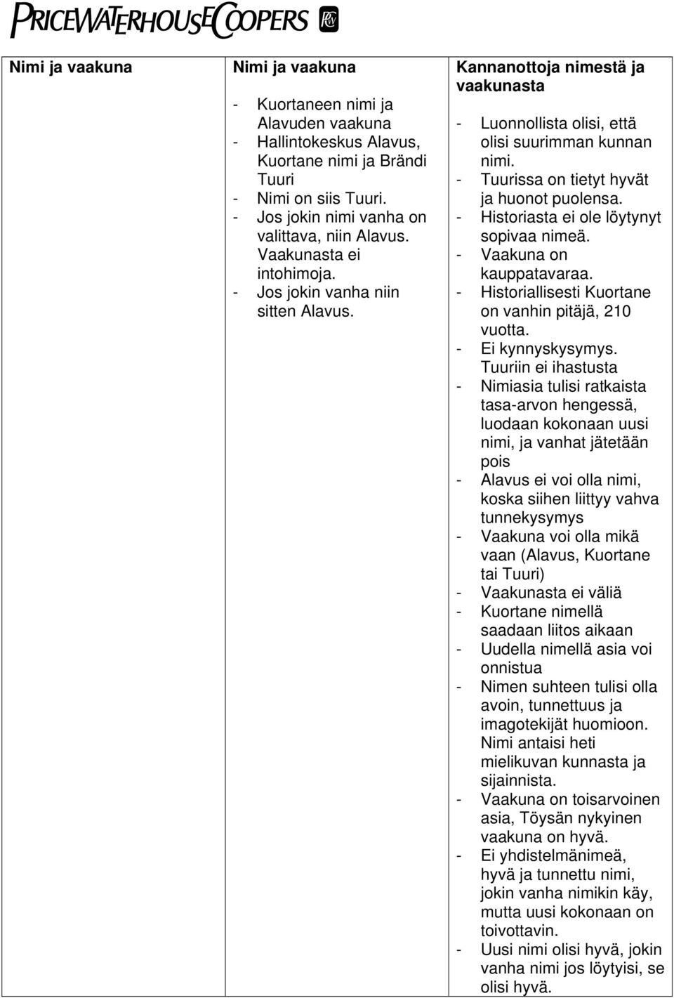 - Tuurissa on tietyt hyvät ja huonot puolensa. - Historiasta ei ole löytynyt sopivaa nimeä. - Vaakuna on kauppatavaraa. - Historiallisesti Kuortane on vanhin pitäjä, 210 vuotta. - Ei kynnyskysymys.