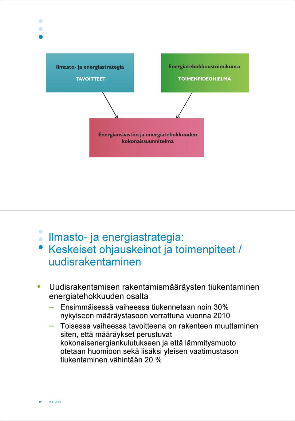 määräystasoon verrattuna vuonna 2010 Toisessa vaiheessa tavoitteena on rakenteen muuttaminen siten, että määräykset