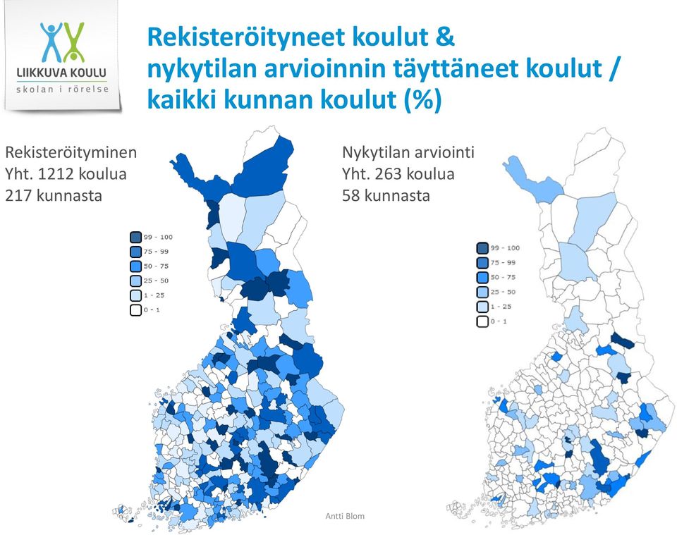 Rekisteröityminen Yht.