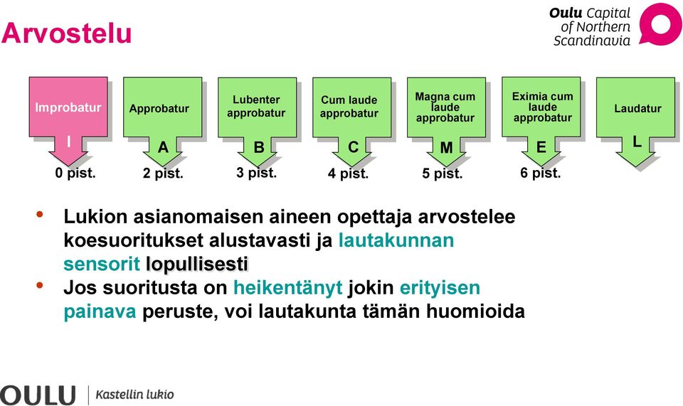 Lukion asianomaisen aineen opettaja arvostelee koesuoritukset alustavasti ja lautakunnan sensorit