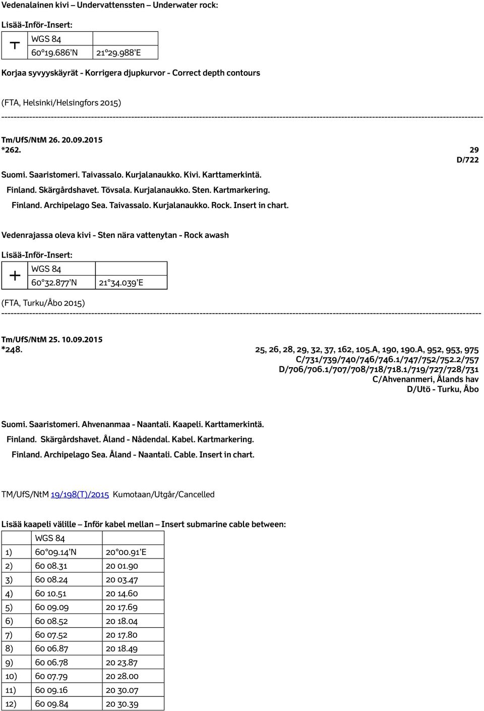 ------------------------------------------------------------------------------------------------------------------------------------------------------------ Tm/UfS/NtM 26. 20.09.2015 *262.