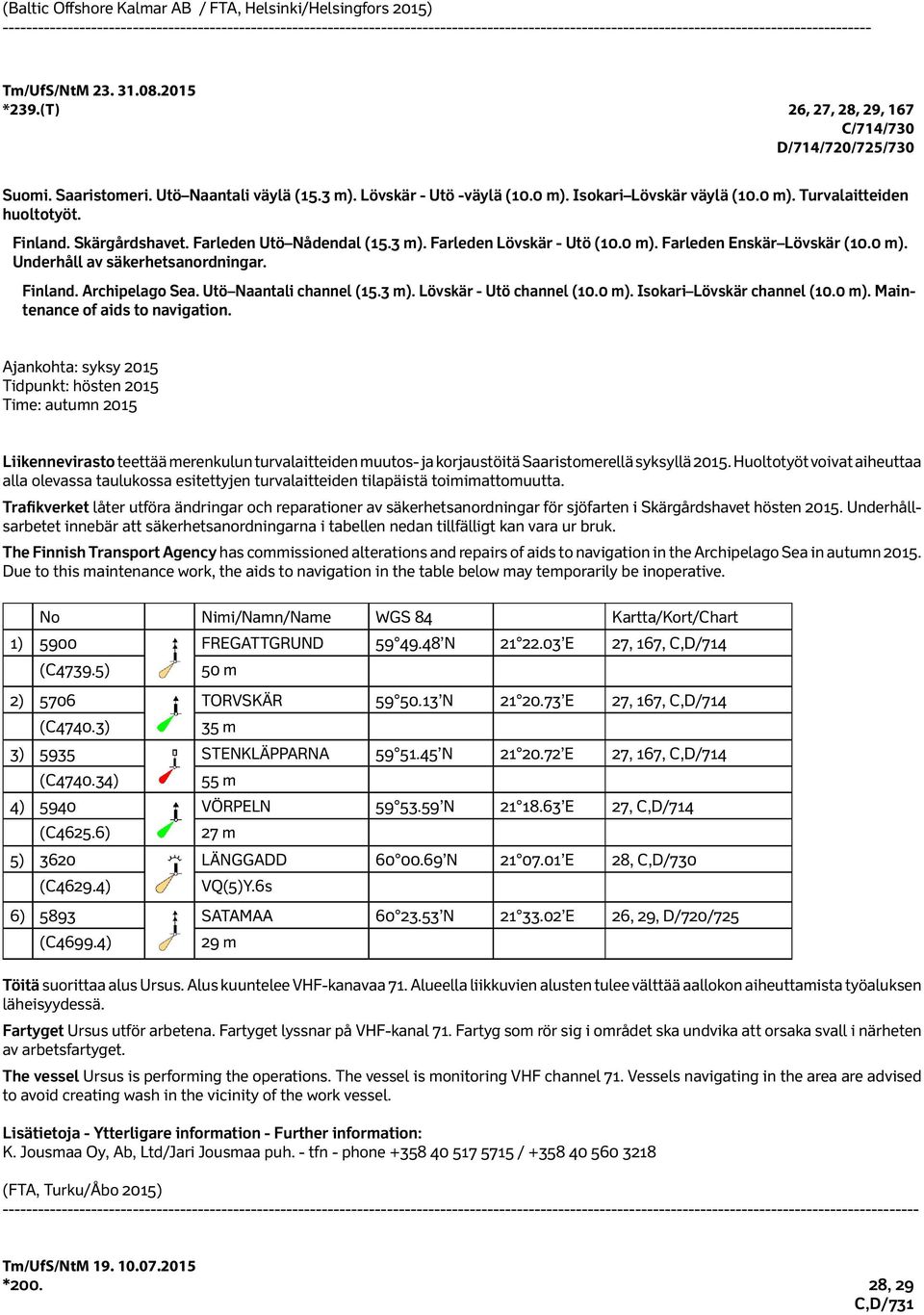 (T) 26, 27, 28, 29, 167 C/714/730 D/714/720/725/730 Suomi. Saaristomeri. Utö Naantali väylä (15.3 m). Lövskär - Utö -väylä (10.0 m). Isokari Lövskär väylä (10.0 m). Turvalaitteiden huoltotyöt.