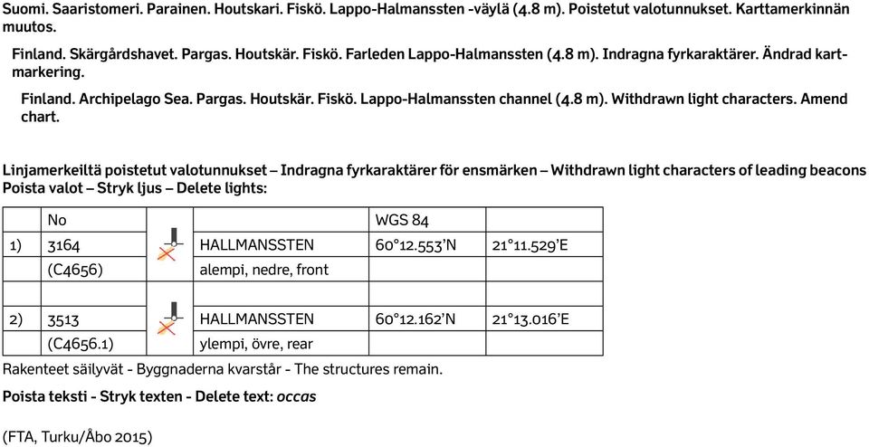 Linjamerkeiltä poistetut valotunnukset Indragna fyrkaraktärer för ensmärken Withdrawn light characters of leading beacons Poista valot Stryk ljus Delete lights: No 1) 3164 HALLMANSSTEN 60 12.