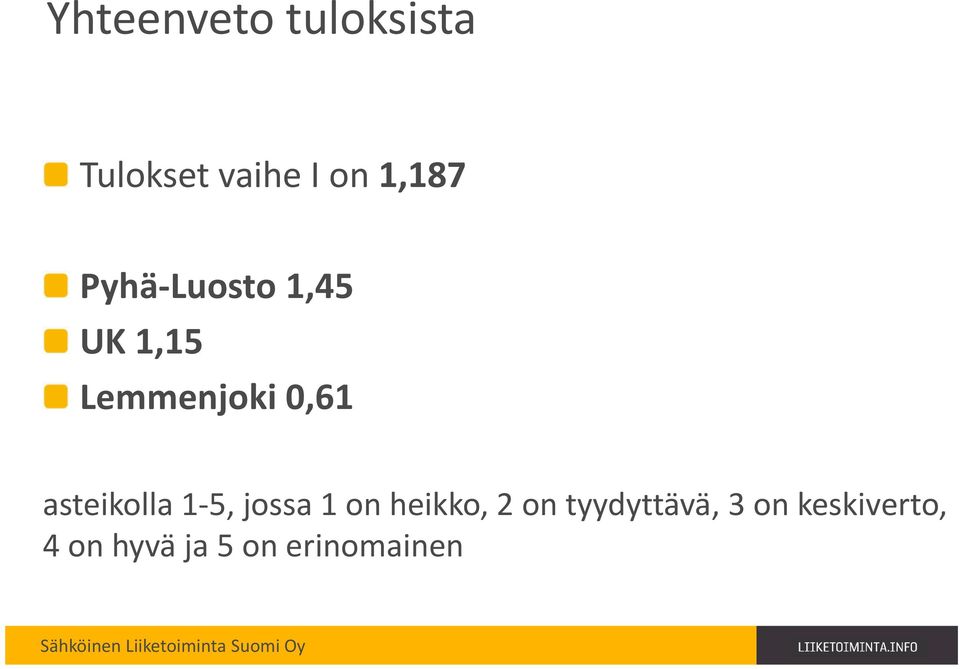 asteikolla 1-5, jossa 1 on heikko, 2 on