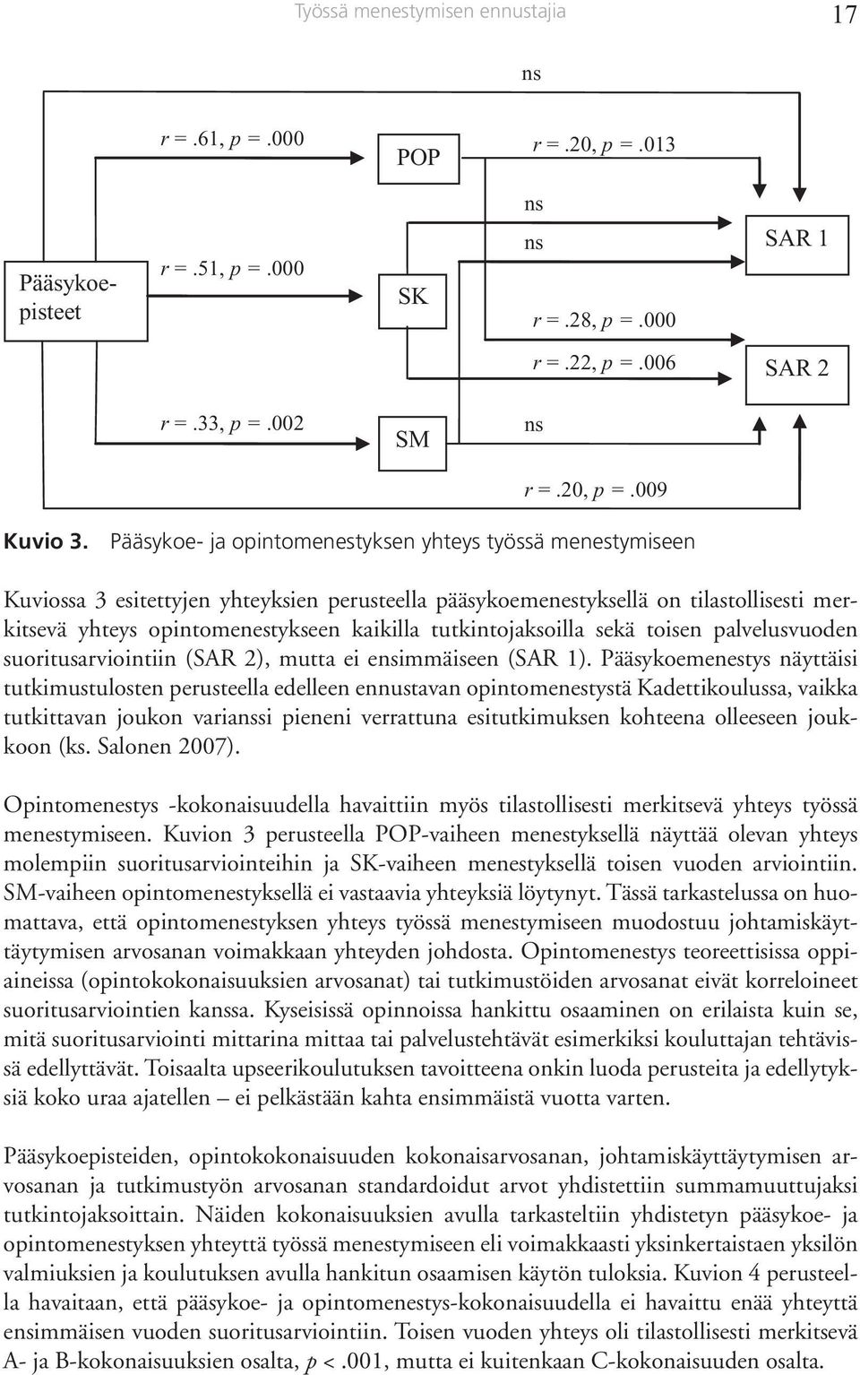 tutkintojaksoilla sekä toisen palvelusvuoden suoritusarviointiin (SAR 2), mutta ei ensimmäiseen (SAR 1).