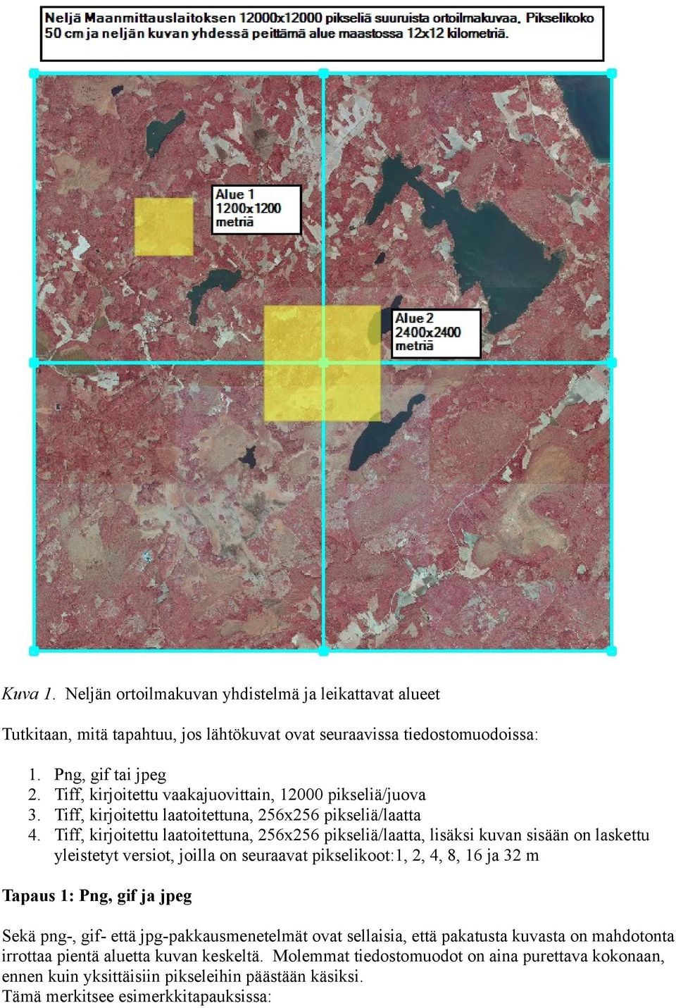 Tiff, kirjoitettu laatoitettuna, 256x256 pikseliä/laatta, lisäksi kuvan sisään on laskettu yleistetyt versiot, joilla on seuraavat pikselikoot:1, 2, 4, 8, 16 ja 32 m Tapaus 1: Png, gif ja