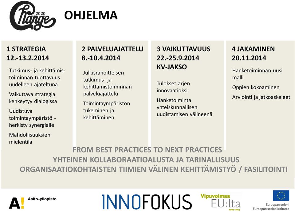 2014 Tutkimus- ja kehittämistoiminnan tuottavuus uudelleen ajateltuna Vaikuttava strategia kehkeytyy dialogissa Uudistuva toimintaympäristö - herkisty synergialle Mahdollisuuksien