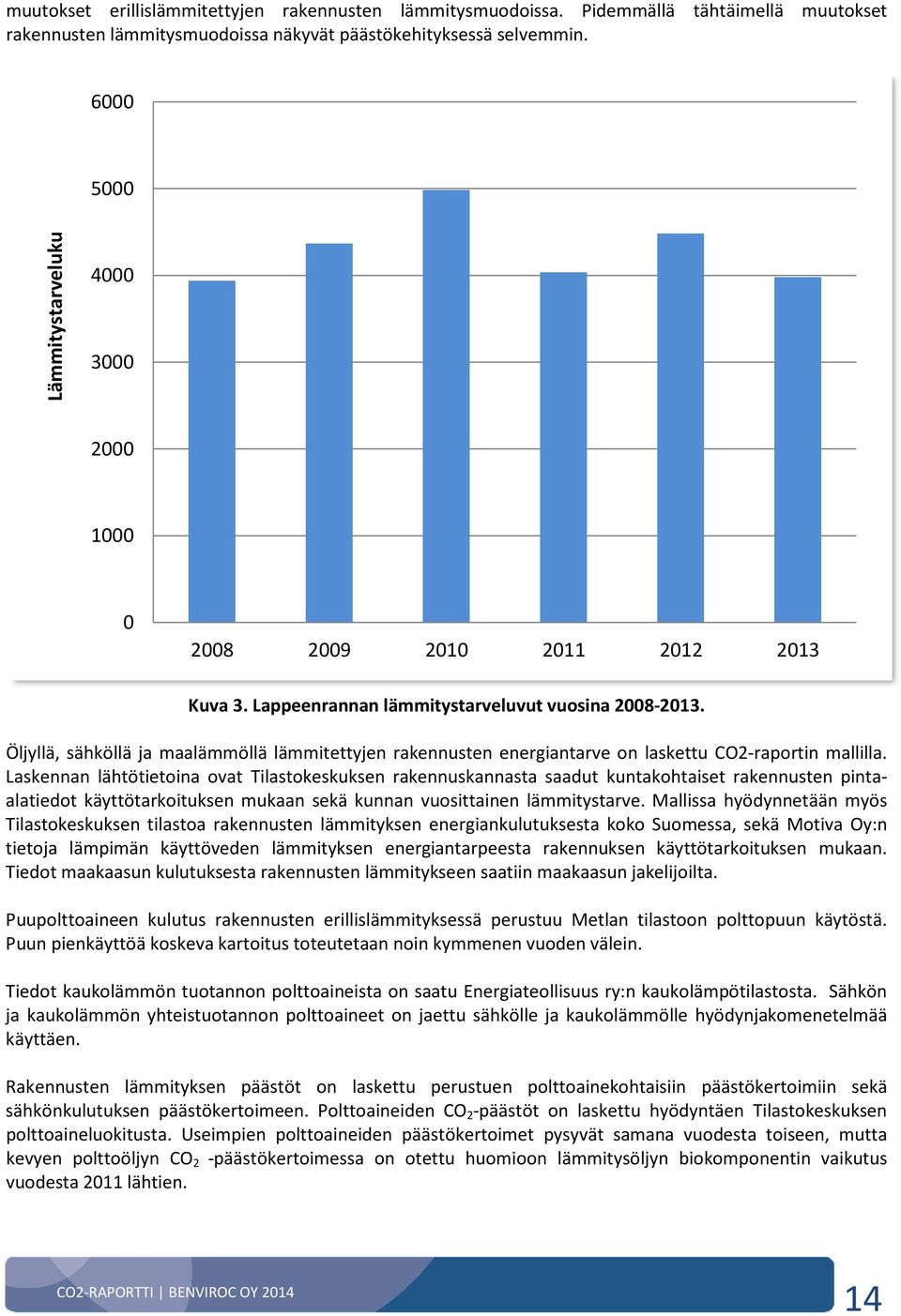 Öljyllä, sähköllä ja maalämmöllä lämmitettyjen rakennusten energiantarve on laskettu CO2-raportin mallilla.