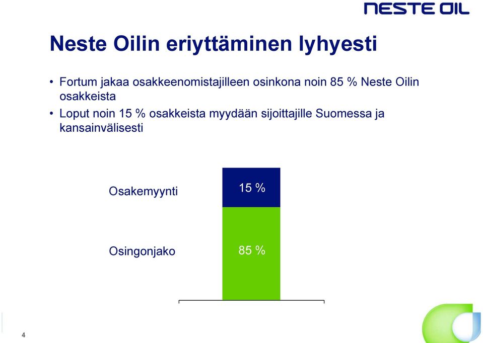 osakkeista Loput noin 15 % osakkeista myydään