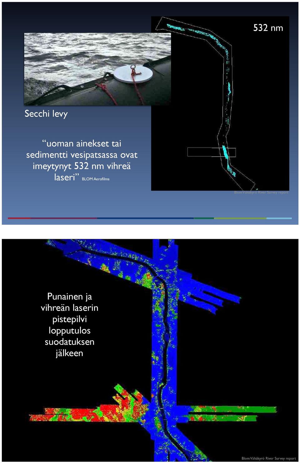 Vähäkyrö River Survey report Punainen ja vihreän laserin