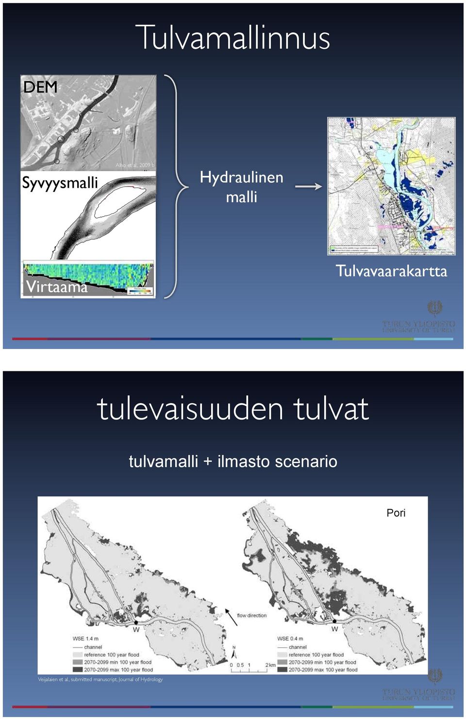 Tulvavaarakartta tulevaisuuden tulvat tulvamalli + ilmasto