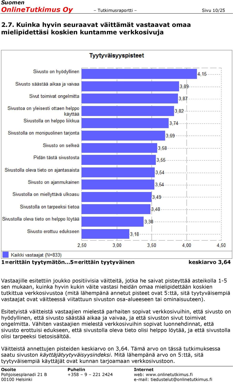 väitteitä, jotka he saivat pisteyttää asteikolla 1-5 sen mukaan, kuinka hyvin kukin väite vastasi heidän omaa mielipidettään koskien tutkittua verkkosivustoa (mitä lähempänä annetut pisteet ovat