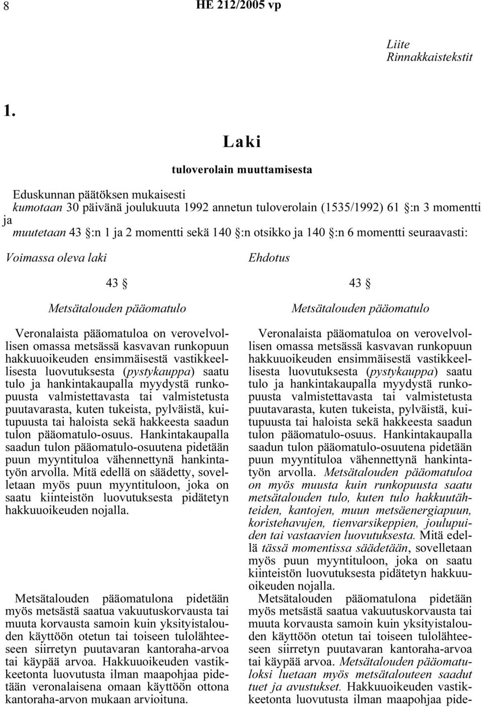 otsikko ja 140 :n 6 momentti seuraavasti: Voimassa oleva laki Ehdotus 43 Metsätalouden pääomatulo Veronalaista pääomatuloa on verovelvollisen omassa metsässä kasvavan runkopuun hakkuuoikeuden