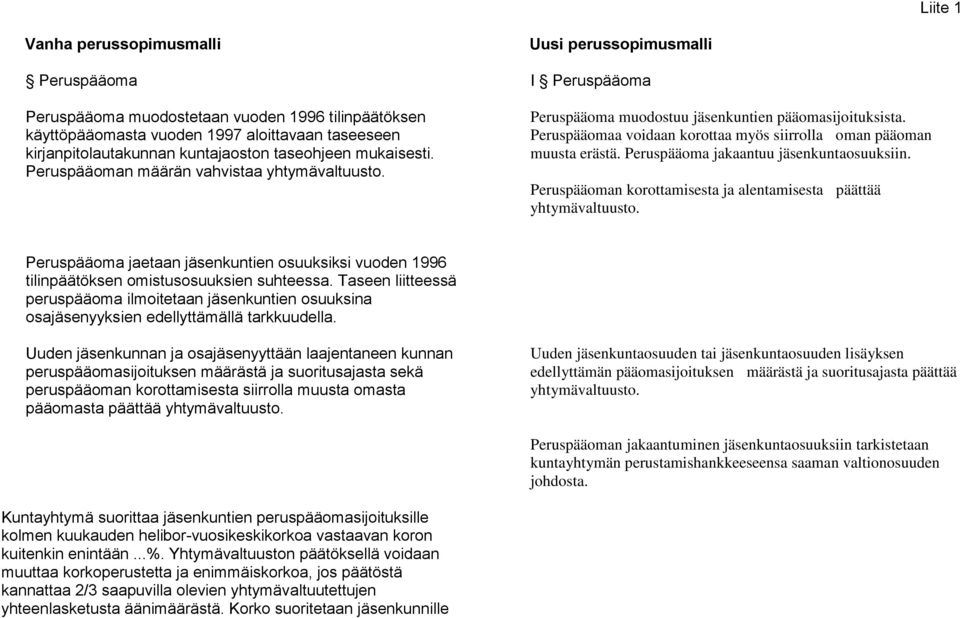 Peruspääomaa voidaan korottaa myös siirrolla oman pääoman muusta erästä. Peruspääoma jakaantuu jäsenkuntaosuuksiin. Peruspääoman korottamisesta ja alentamisesta päättää yhtymävaltuusto.