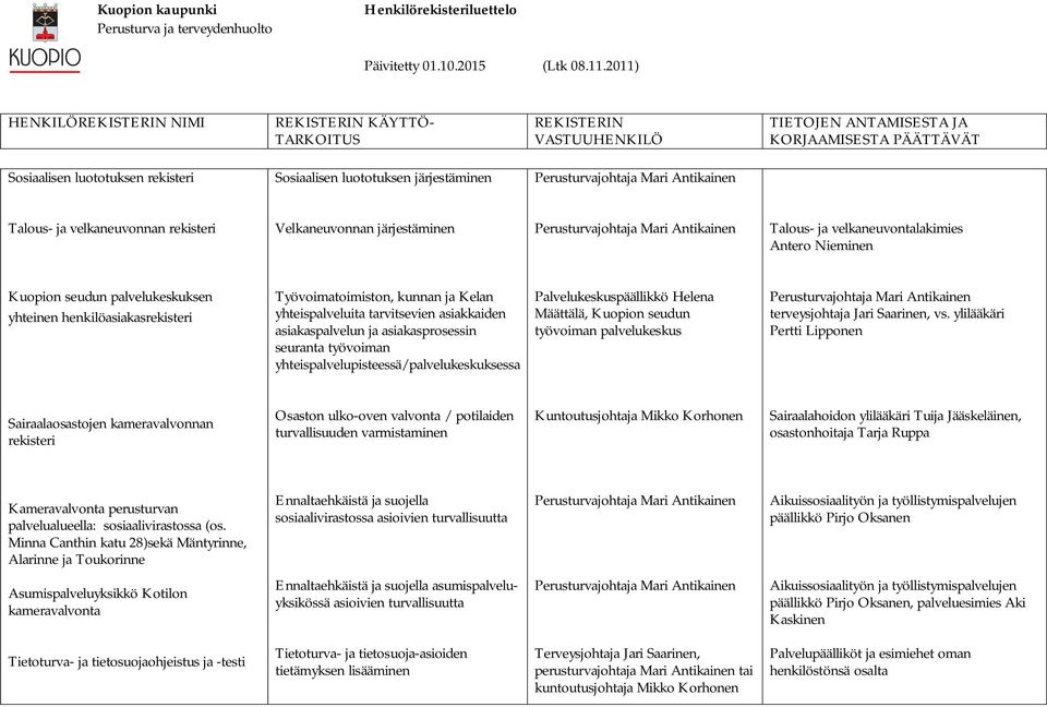 yhteispalvelupisteessä/palvelukeskuksessa Palvelukeskuspäällikkö Helena Määttälä, Kuopion seudun työvoiman palvelukeskus terveysjohtaja Jari Saarinen, vs.