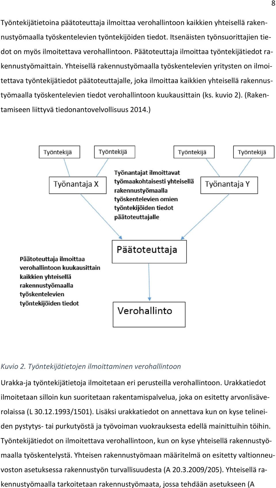 Yhteisellä rakennustyömaalla työskentelevien yritysten on ilmoitettava työntekijätiedot päätoteuttajalle, joka ilmoittaa kaikkien yhteisellä rakennustyömaalla työskentelevien tiedot verohallintoon