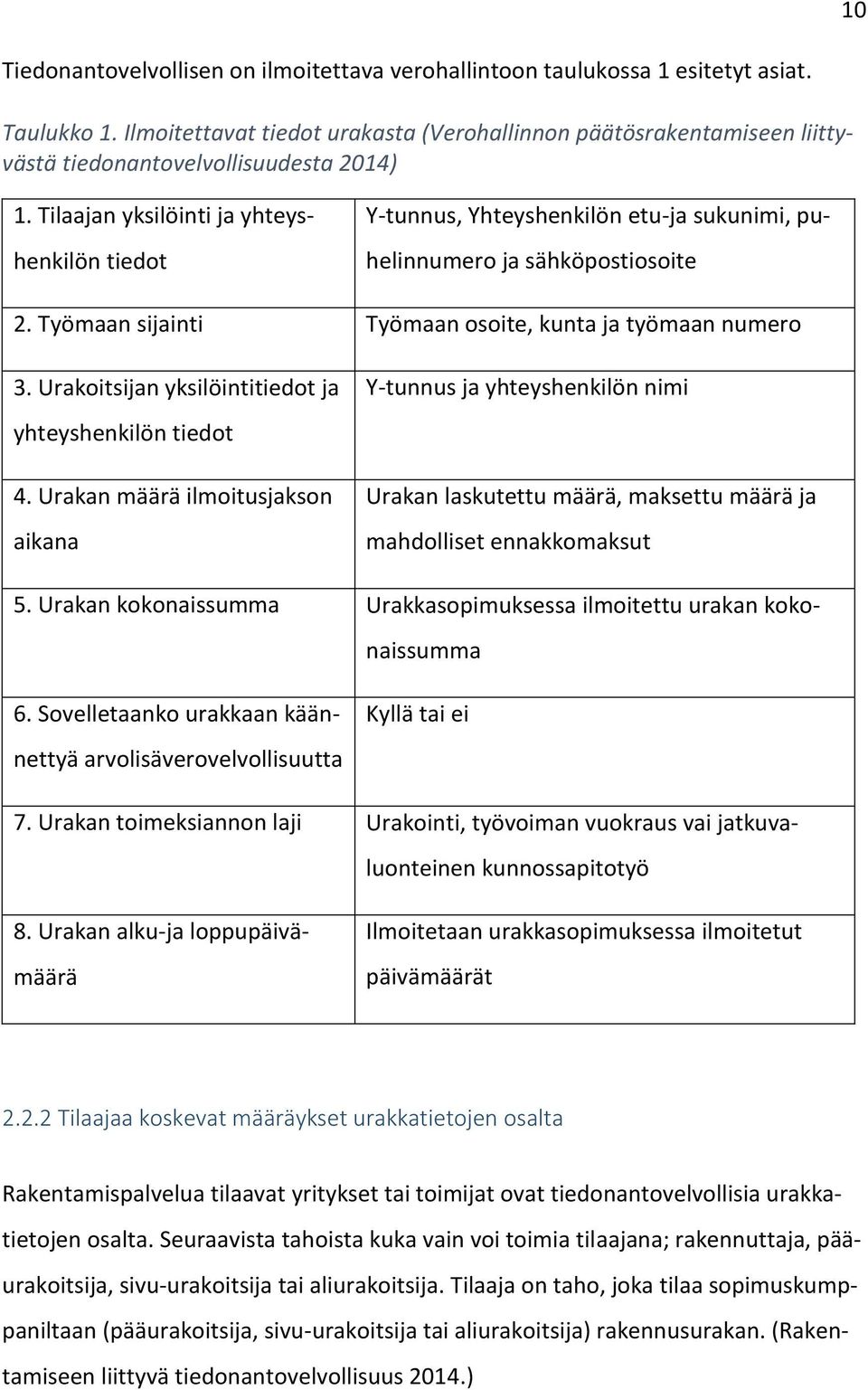 Tilaajan yksilöinti ja yhteyshenkilön tiedot Y-tunnus, Yhteyshenkilön etu-ja sukunimi, puhelinnumero ja sähköpostiosoite 2. Työmaan sijainti Työmaan osoite, kunta ja työmaan numero 3.