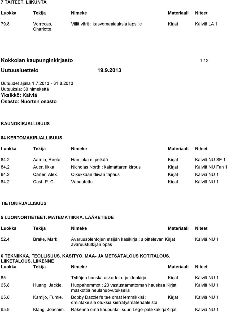 2 Cast, P. C. Vapautettu Kirjat Kälviä NU 1 TIETOKIRJALLISUUS 5 LUONNONTIETEET. MATEMATIIKKA. LÄÄKETIEDE 52.4 Brake, Mark.