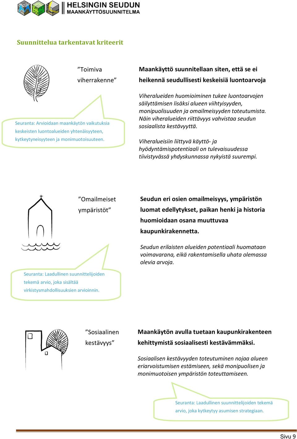 omailmeisyyden toteutumista. Näin viheralueiden riittävyys vahvistaa seudun sosiaalista kestävyyttä.