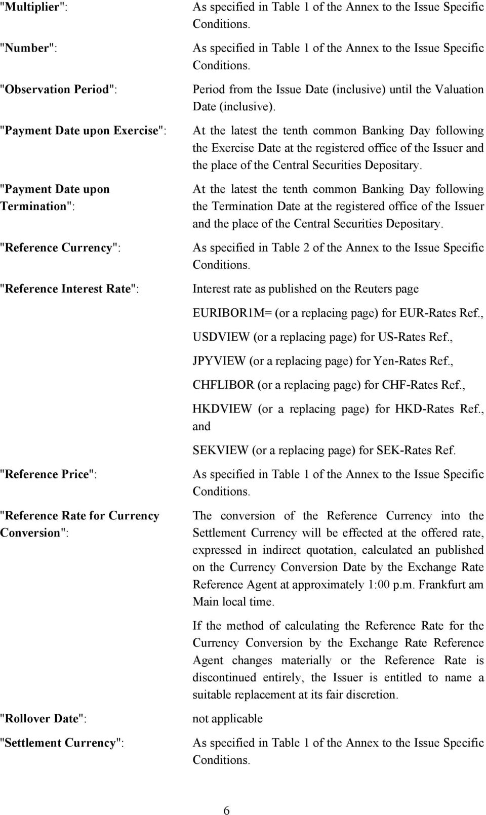 At the latest the tenth common Banking Day following the Exercise Date at the registered office of the Issuer and the place of the Central Securities Depositary.