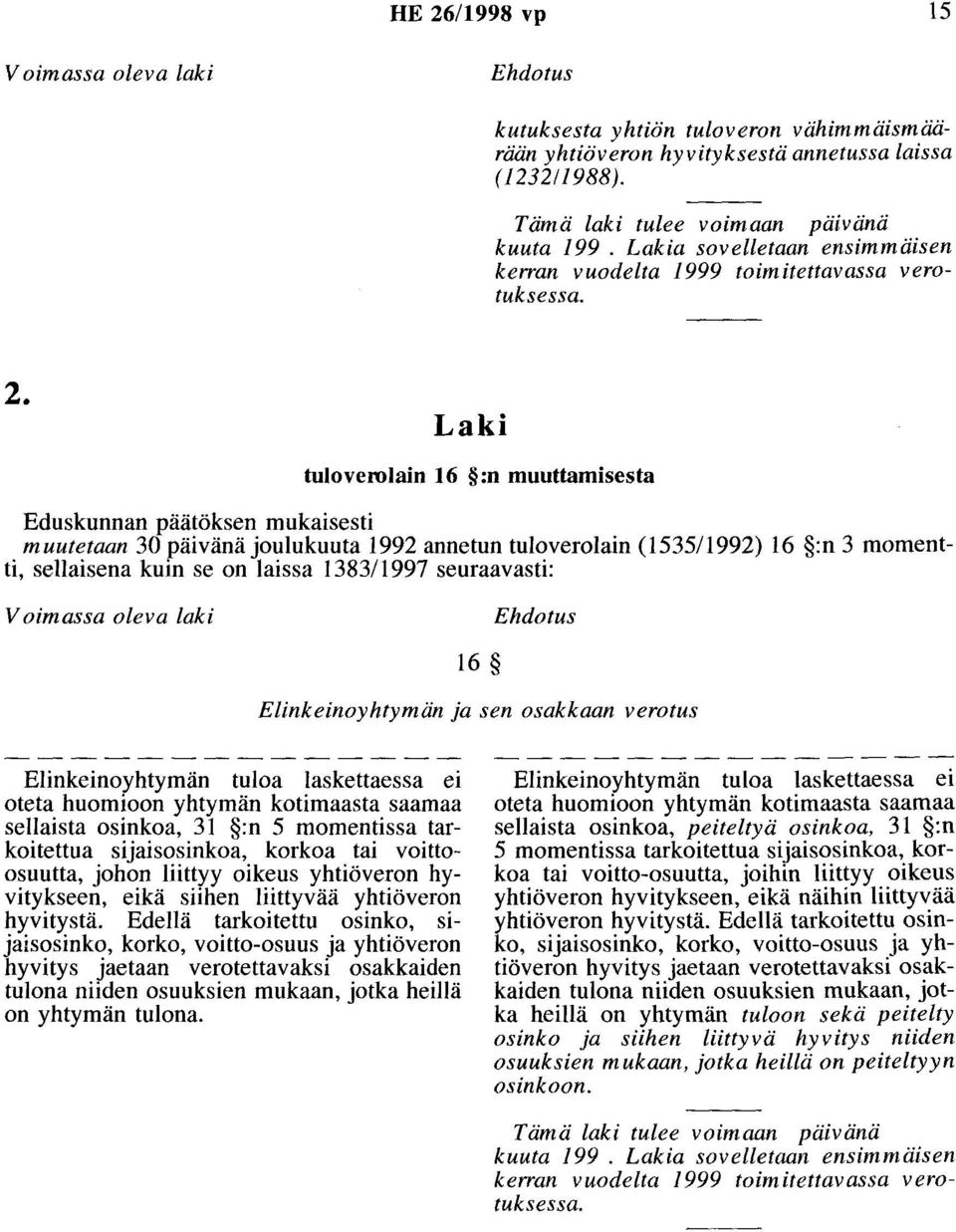 Laki tuloverolain 16 :n muuttamisesta Eduskunnan päätöksen mukaisesti muutetaan 30 päivänä joulukuuta 1992 annetun tuloverolain (1535/1992) 16 :n 3 momentti, sellaisena kuin se on laissa 1383/1997