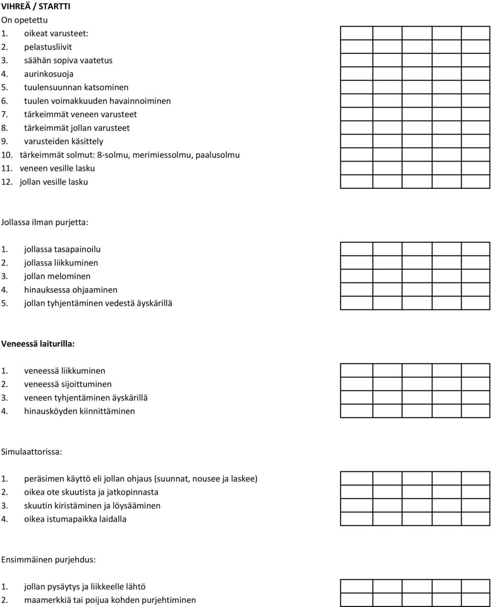 jollan vesille lasku Jollassa ilman purjetta: 1. jollassa tasapainoilu 2. jollassa liikkuminen 3. jollan melominen 4. hinauksessa ohjaaminen 5.