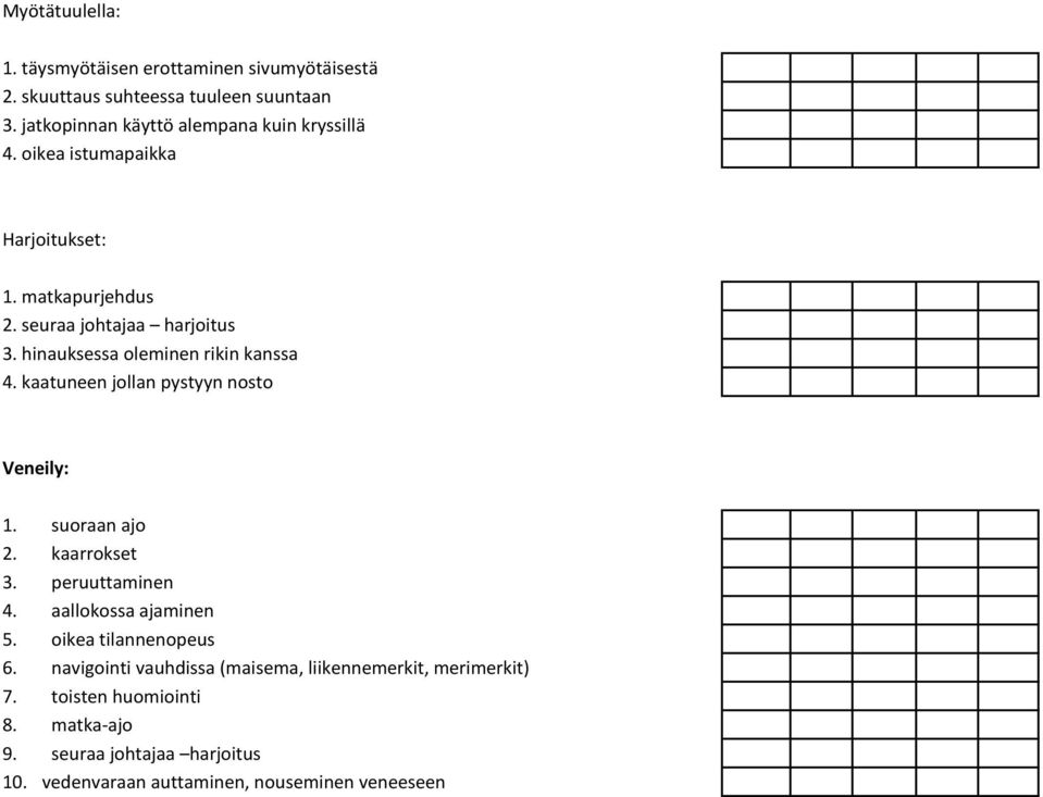 hinauksessa oleminen rikin kanssa 4. kaatuneen jollan pystyyn nosto 1. suoraan ajo 2. kaarrokset 3. peruuttaminen 4. aallokossa ajaminen 5.