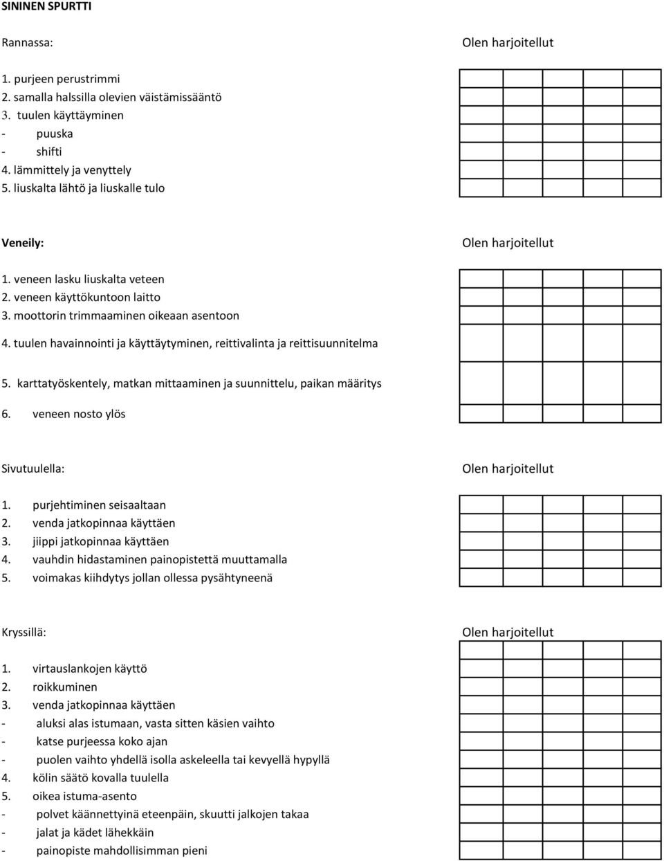 tuulen havainnointi ja käyttäytyminen, reittivalinta ja reittisuunnitelma 5. karttatyöskentely, matkan mittaaminen ja suunnittelu, paikan määritys 6. veneen nosto ylös Sivutuulella: 1.