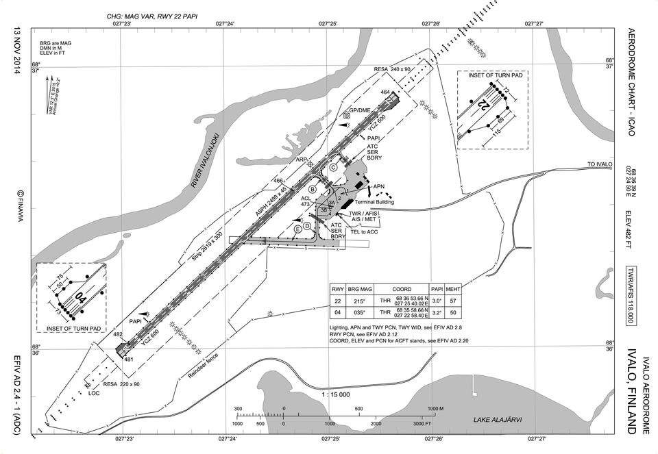 EFIV AD 2.8 RWY PCN, see EFIV AD 2.12 YCZ 600 YCZ 600 Reindeer fence 466 ARP E D B AC 473 C ATC SER BDRY 22 04 1 GP/DME PAPI TE to ACC COORD, EEV and PCN for ACFT stands, see EFIV AD 2.