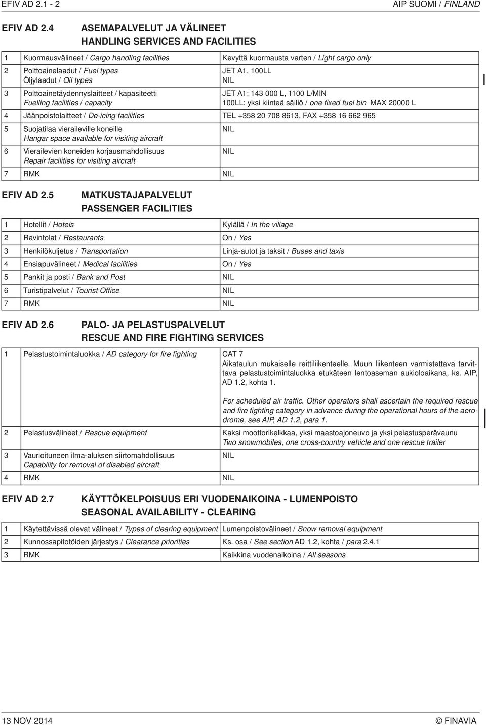 types 3 Polttoainetäydennyslaitteet / kapasiteetti Fuelling facilities / capacity JET A1, 100 NI JET A1: 143 000, 1100 /MIN 100: yksi kiinteä säiliö / one fixed fuel bin MAX 20000 4