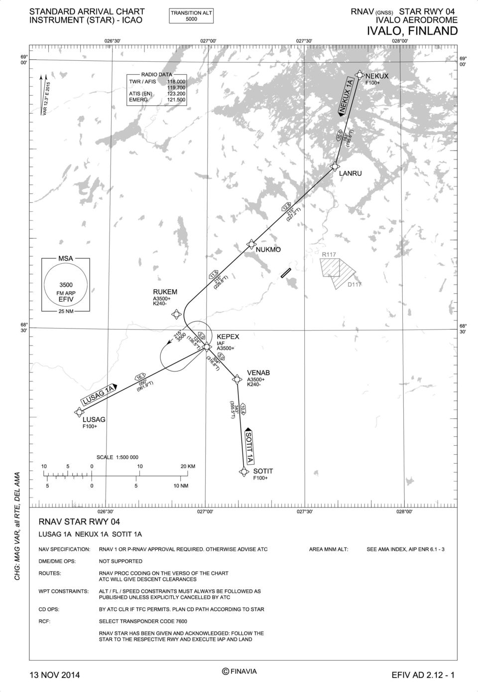 8 T) D117 2 NM (136. T) 124.0 KEPEX IAF A+ 304 (316.8 T).0 USAG 1A 16.1 00 (061.9 T) (3.