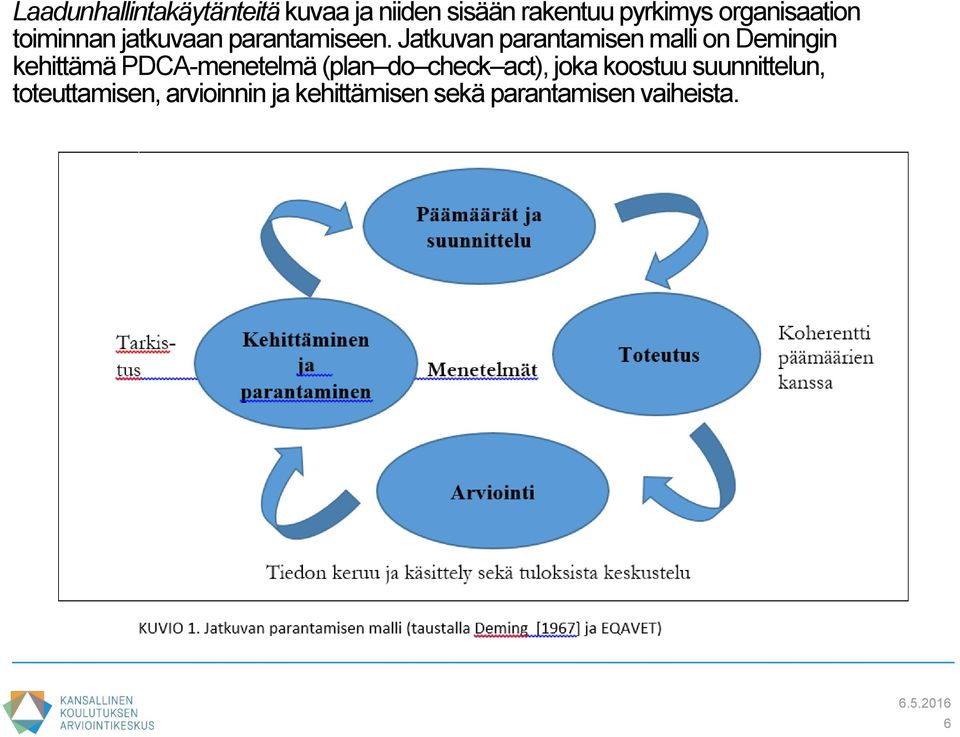 Jatkuvan parantamisen malli on Demingin kehittämä PDCA-menetelmä (plan do