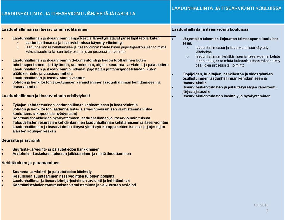 järjestäjän/koulujen toiminta kokonaisuutena tai sen tietty osa tai jokin prosessi tai toiminto Laadunhallinnan ja itsearvioinnin dokumentointi ja tiedon tuottaminen kuten toimintaperiaatteet- ja