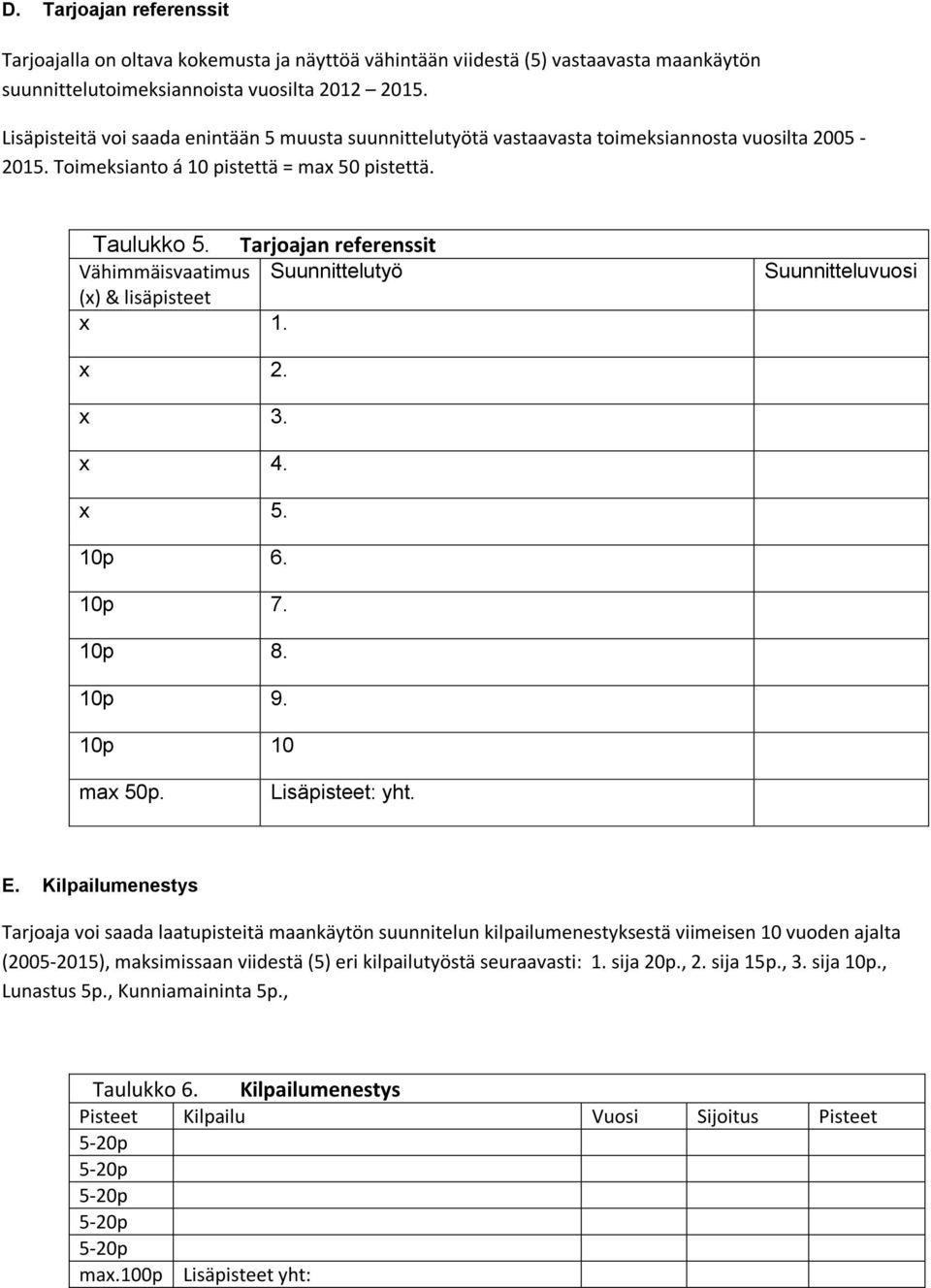 Tarjoajan referenssit aatimus Suunnittelutyö (). E......... ma 0p. Lisäpisteet: yht.