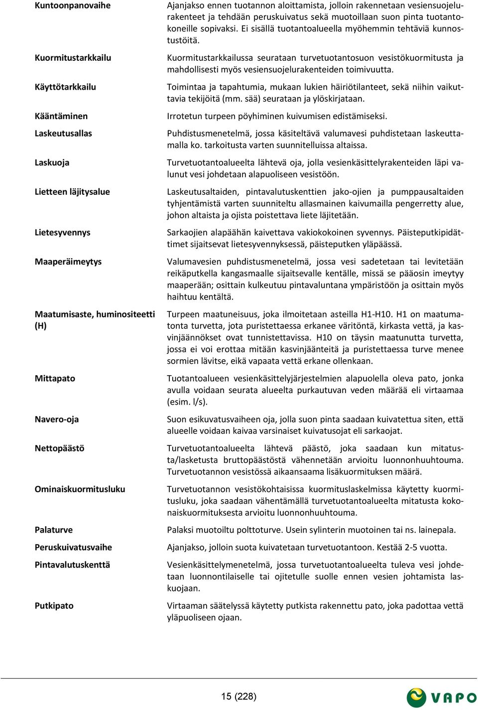 Ei sisällä tuotantoalueella myöhemmin tehtäviä kunnostustöitä. Kuormitustarkkailussa seurataan turvetuotantosuon vesistökuormitusta ja mahdollisesti myös vesiensuojelurakenteiden toimivuutta.